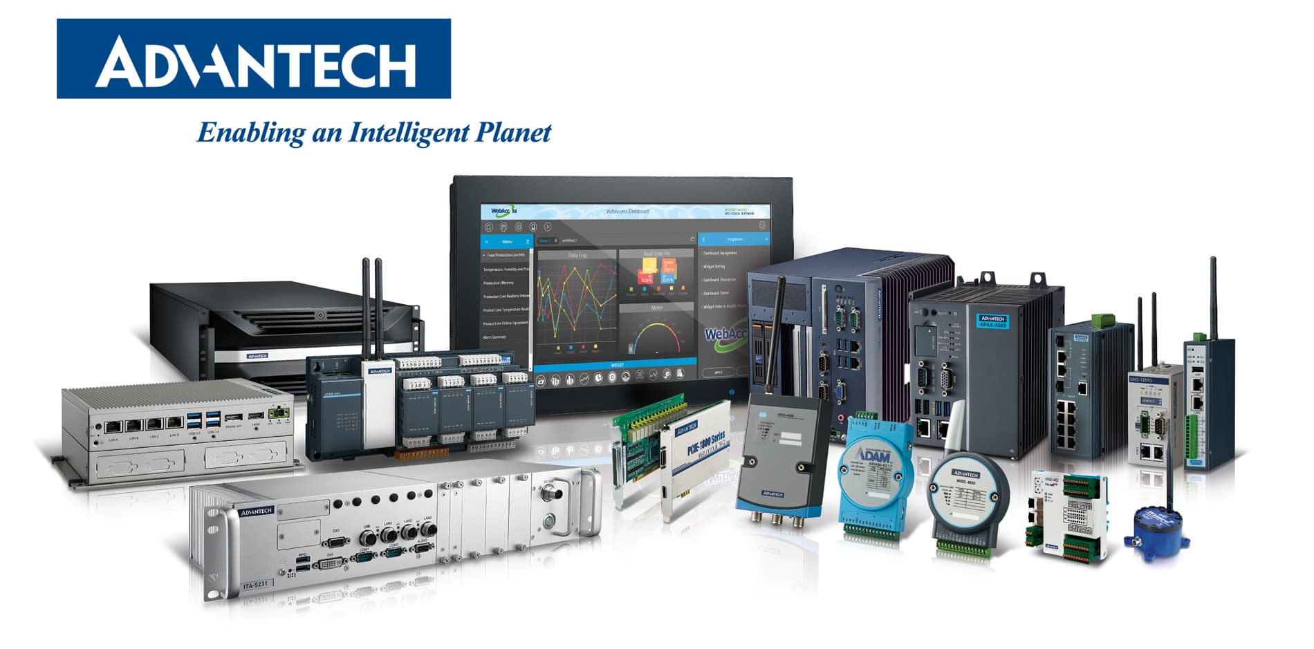 Portfolio de productos Advantech